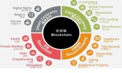 如何在小狐狸钱包中添加